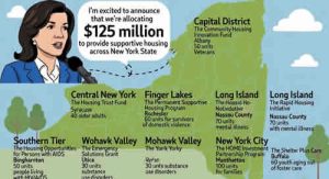 NY NEWS Hochul 125