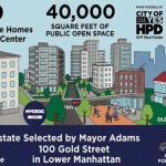 NYC USA News Adams GFP buildings
