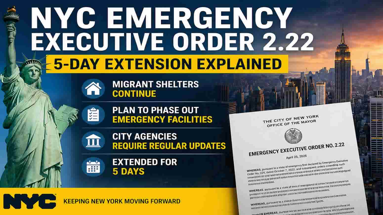 NYC Emergency Executive Order 2.22 explained – 5-day extension of migrant shelter crisis response